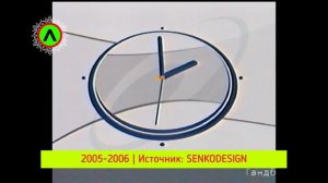 Эволюция часов телеканала 7 ТВ/Семёрка