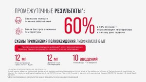 Поликсидоний