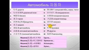 Изучаем корейский  язык. Лексика 자동차 / Learn Korean. Vocabulary 자동차