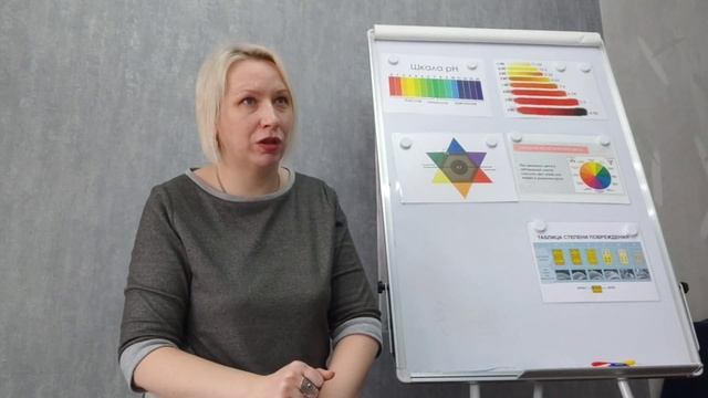 Лессировка в парикмахерской колористике #колористаленаворона