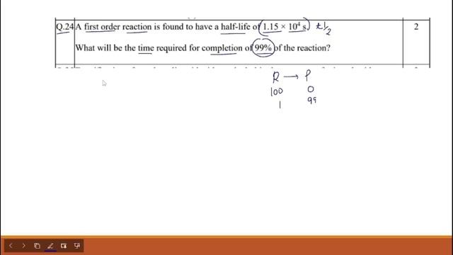 Additional Sample paper | With Solutions | Chemistry | Class 12 Chemistry | CBSE Board | 2023