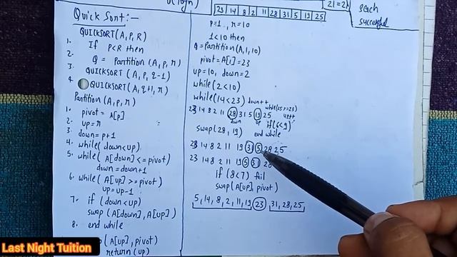 Quicksort algorithm with example | Lec-7