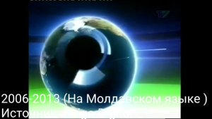 История заставок программы "Сегодня в Молдове"