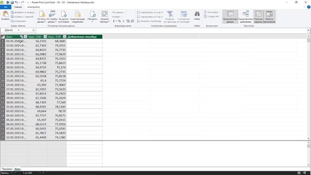 m3_03 Связанные таблицы