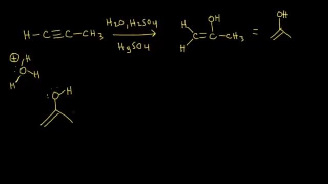 Alkinlerin Hidrasyonu (Fen Bilimleri) (Organik Kimya)