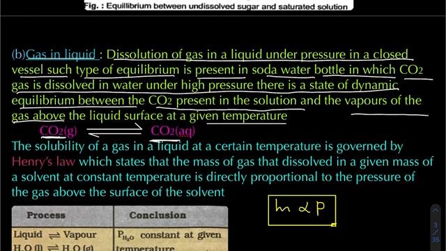 Chemical equilibrium (part-1) By SR Sir