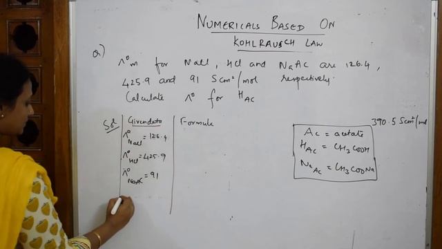 limiting molar conductivity of HAc | part 38| electro chemistry | CBSE | class 12 |tricks |