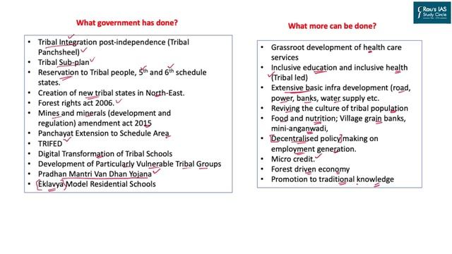 THE HINDU Analysis, 10 August, 2022 Daily Current Affairs for UPSC IAS – DNS