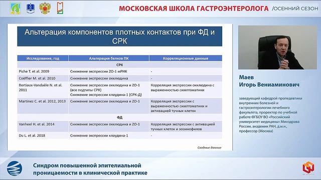 Маев Игорь Вениаминович Синдром повышенной эпителиальной проницаемости в клинической практике