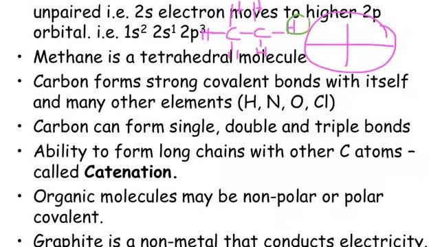9.1. Organic Introduction смотреть онлайн
