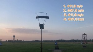 Тест скорости спортивных патронов. МР 155 Профи.