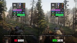 RX 6800 vs RTX 3070 // Test in 1440p and 4K