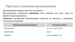 Информатика 8 класс. Элементы алгебры логики (УМК БОСОВА Л.Л., БОСОВА А.Ю.).mp4
