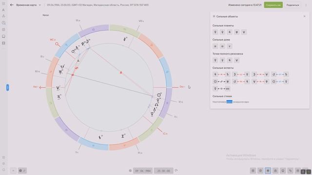 Практика Астролога - Анализ личной жизни. Отношения. 7 дом.