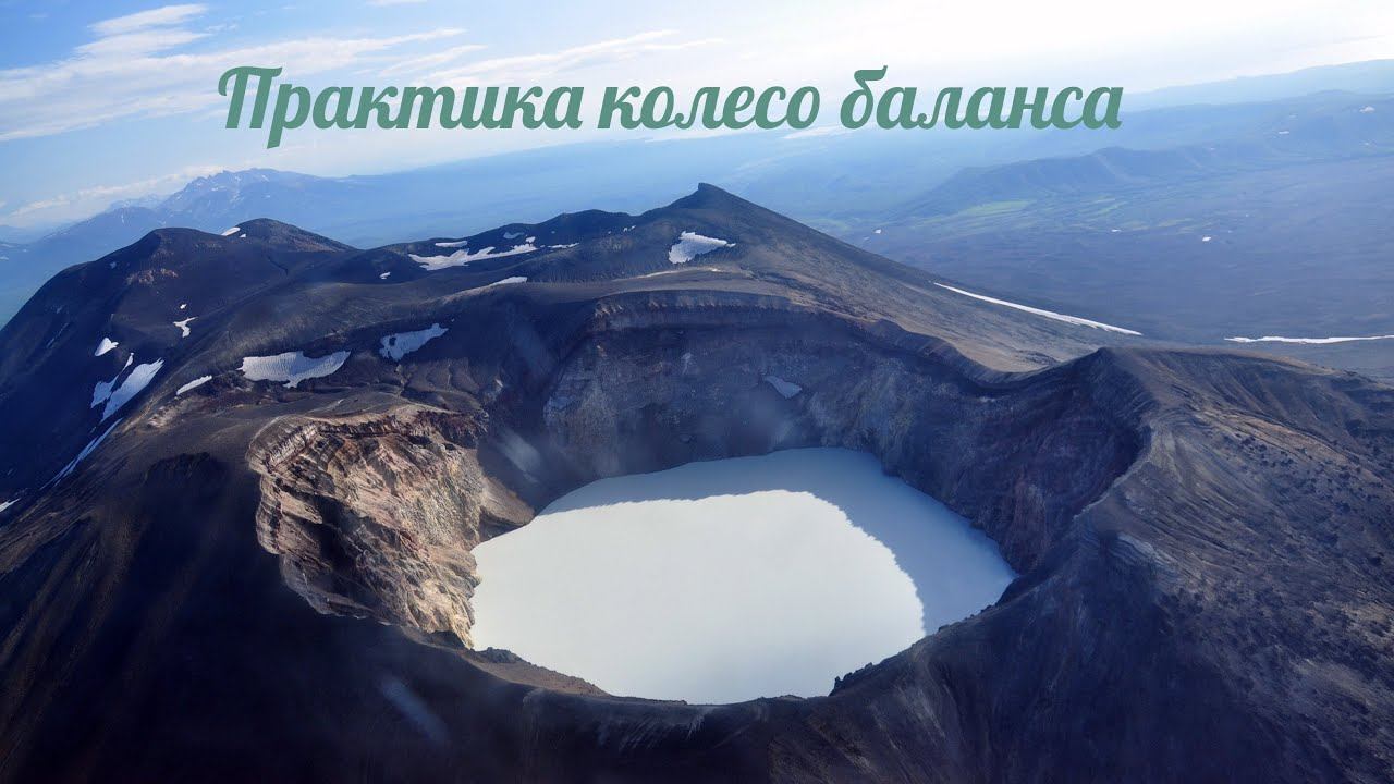 Колесо жизненного баланса