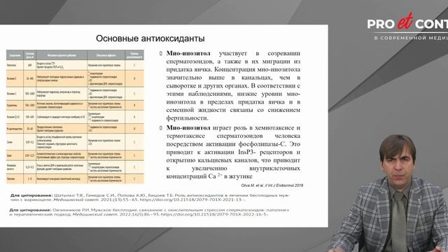 Новое в лечении мужского бесплодия. Что добавить к традиционной терапии?
