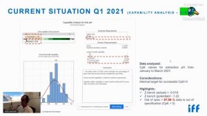 Statistical Process Control in Pectin Extraction