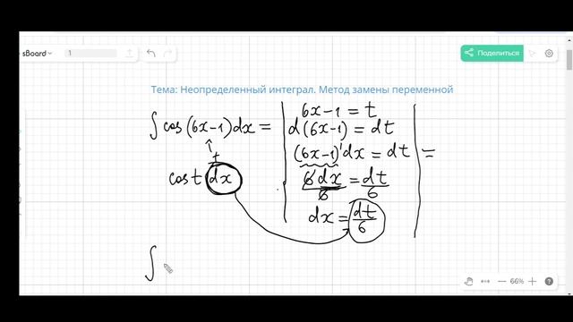 Неопределенный интеграл. Метод замены переменной