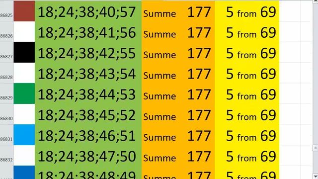 lotto combinations Powerball Jackpot 5x69 Summa 177 video 76 смотреть онлайн