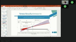 ПК Предпринимательское практика-Консультация_3