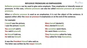 Reflexive Pronouns, Intensive Pronouns, Emphatic Pronoun, IELTS, TOEFL, Grammar, English lesson
