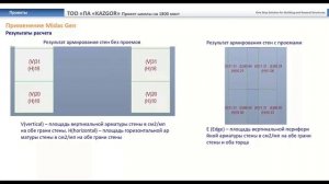 Опыт применения и реализованные проекты в республике Казахстан по Eurocode