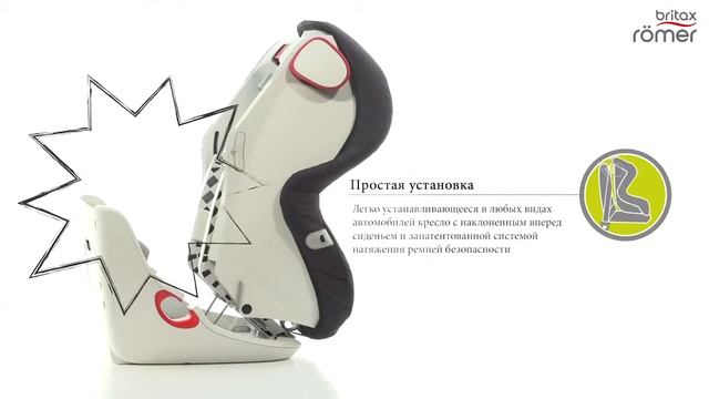 Обзор автокресла KING II ATS от Britax&Romer RU смотреть онлайн