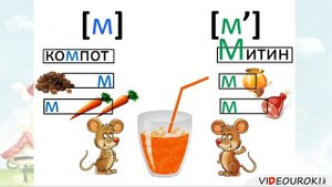 Звук и буква М