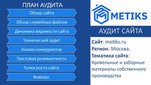 🚀 SEO Аудит сайта metiks.ru