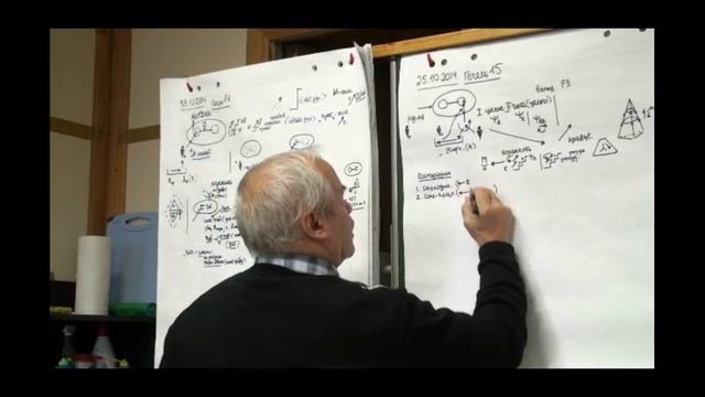 Анисимов О С  Лекция 15  Философия духа  Нравственность и практицизм объективного духа  2014