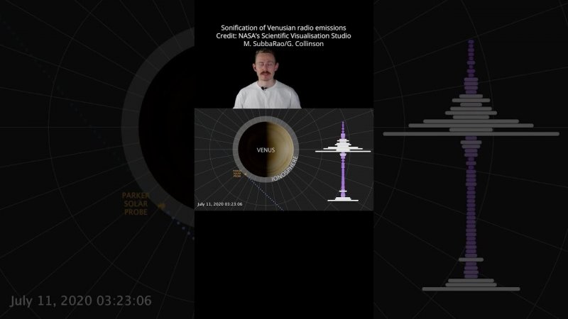 What does Venus 👂 sound like? You'll be long dead before you can find out. #nasa #space