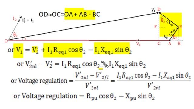 Voltage Regulation In Transformer Leakage Impedance Lead Lag Power Factor Minimum Maximum