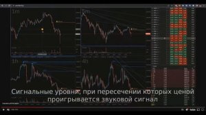 НОВОЕ ОБНОВЛЕНИЯ SCALPER.TOP | САМЫЙ ЛУЧШИЙ СКРИНЕР ДЛЯ ТОРГОВЛИ