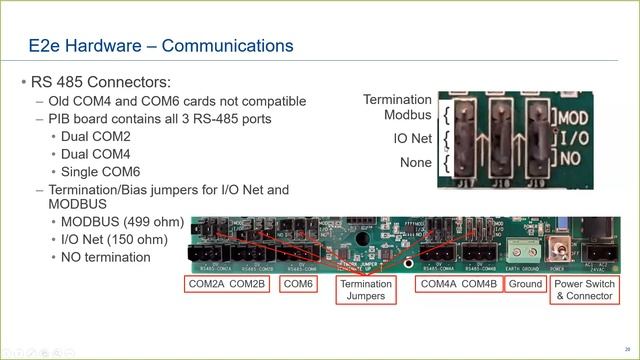 E2e Training Part 1: E2e Networks and Navigation смотреть онлайн