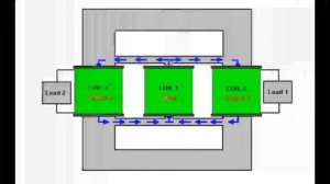 БТГ. 30-ти кратное увеличение мощности!