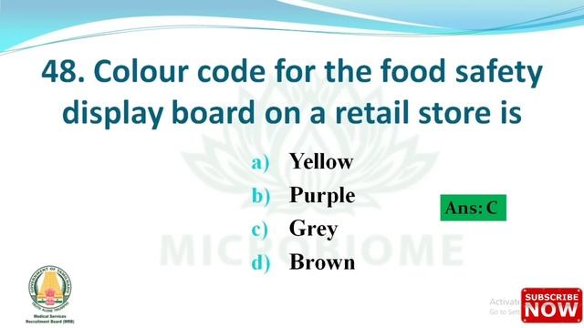 FSO MOCK TEST 4 | 100 PRACTICE MCQs FOR TN MRB FSO, TSPSC FSO, FSSAI CFSO, APPSC FSO, HPSC FSO,HPPS