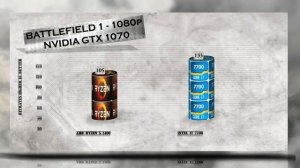 RYZEN 5 1400 vs i7 7700 - BENCHMARKS / GAMING TESTS REVIEW AND COMPARISON / Ryzen vs Kaby Lake