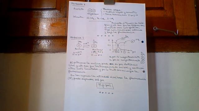 Probl 4 5 fluorescencia смотреть онлайн
