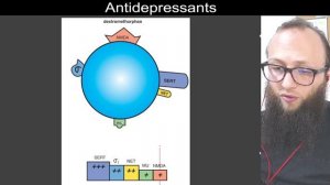 07 54 - Dextromethorphan : weak N-methyl-D-aspartate (NMDA) receptor antagonist