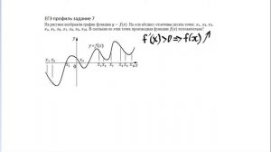 ЕГЭ профиль по математике задание 7