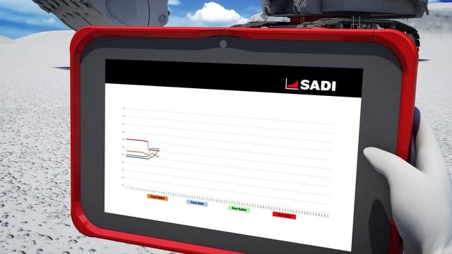 SADI - Slew Bearing Active Date Interface смотреть онлайн
