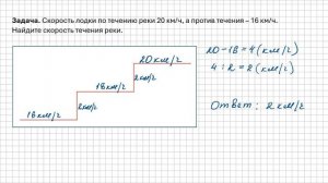 Движение по течению и против течения реки  5 и 6 классы. Часть 1