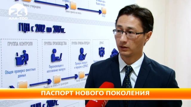 Кыргызстан переходит на биометрические электронные паспорта