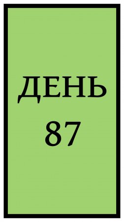 Похудение. День 87