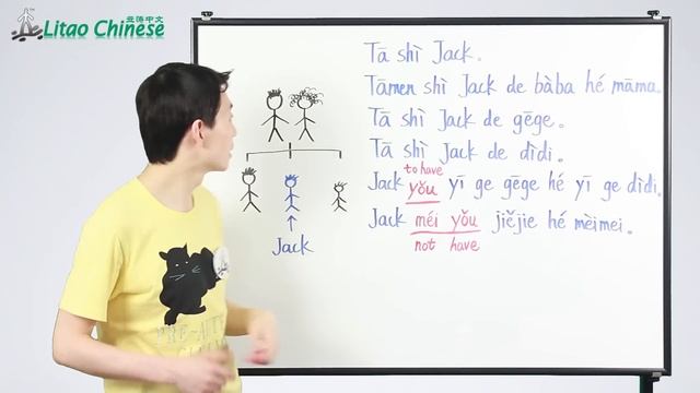 How to address family members in Chinese | HSK 1 - Lesson 09 (Clip) - Learn Mandarin Chinese смотреть онлайн