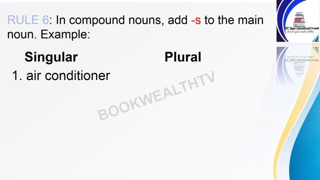 Rules for Singular and Plural Nouns In English Grammar #grammar, #singular and Plurals,