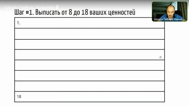 Главные жизненные ценности: Иерархия и упражнение "Пустыня". Soft Skills