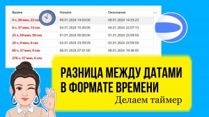 Как в DataLens найти разницу между датами в виде времени. Делаем таймер. Урок пошагово.