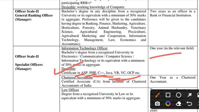 ibps rrb notification 2022 | ibps recruitment 2022 | ibps rrb office assistant & officer scale job