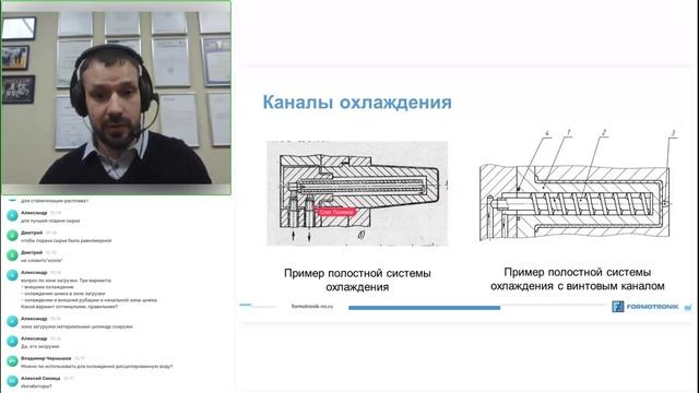 Системы охлаждения: выбор оптимальной концепции в зависимости от типа переработки. 1 серия. Литье